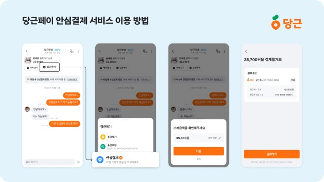 당근페이 안심결제 서비스