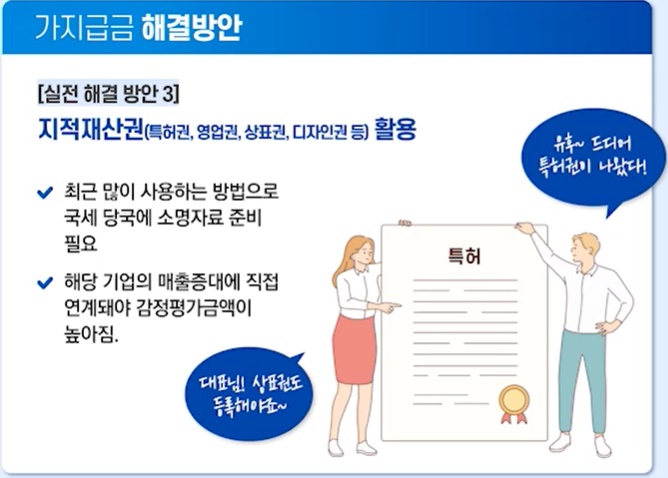지적재산권 (특허권, 영업권, 상표권, 디자인권 등) 법인에 매각

최근 많이 사용하는 발법으로 국세 당국에 소명자료 준비 필요
해당 기업의 매출증대에 직접 연계돼야 감정평가금액이 높아짐.