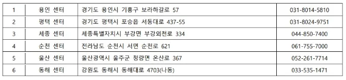 만트럭버스 서비스센터