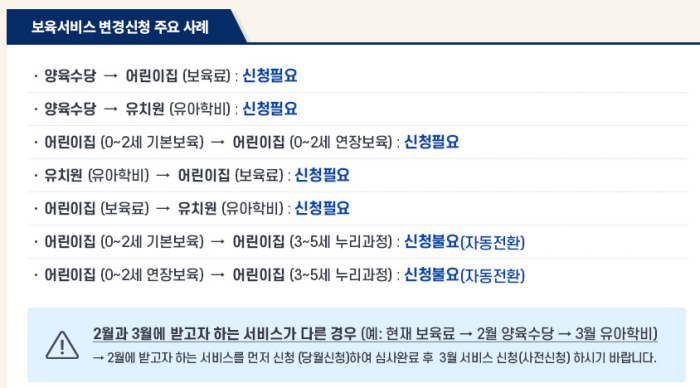 20204년 어린이집 보육료 사전신청