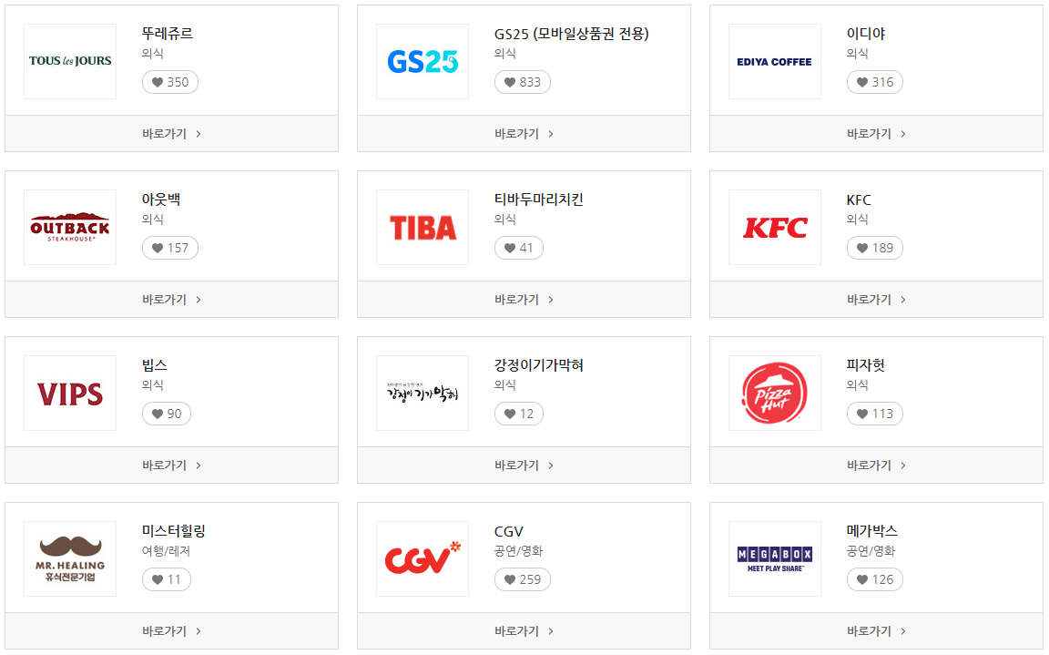 해피머니상품권 오프라인 사용처