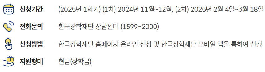 국가장학금 구간