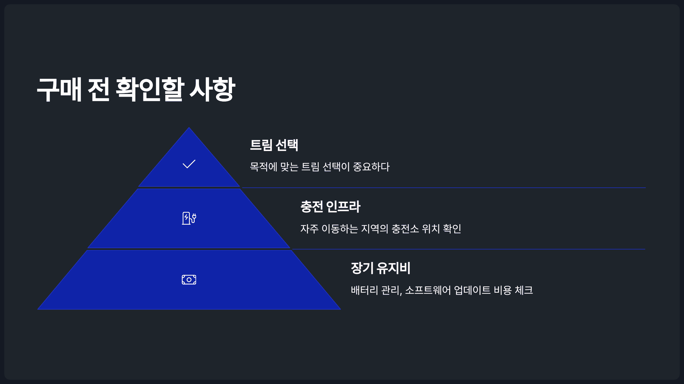 구매 전 확인할 사항