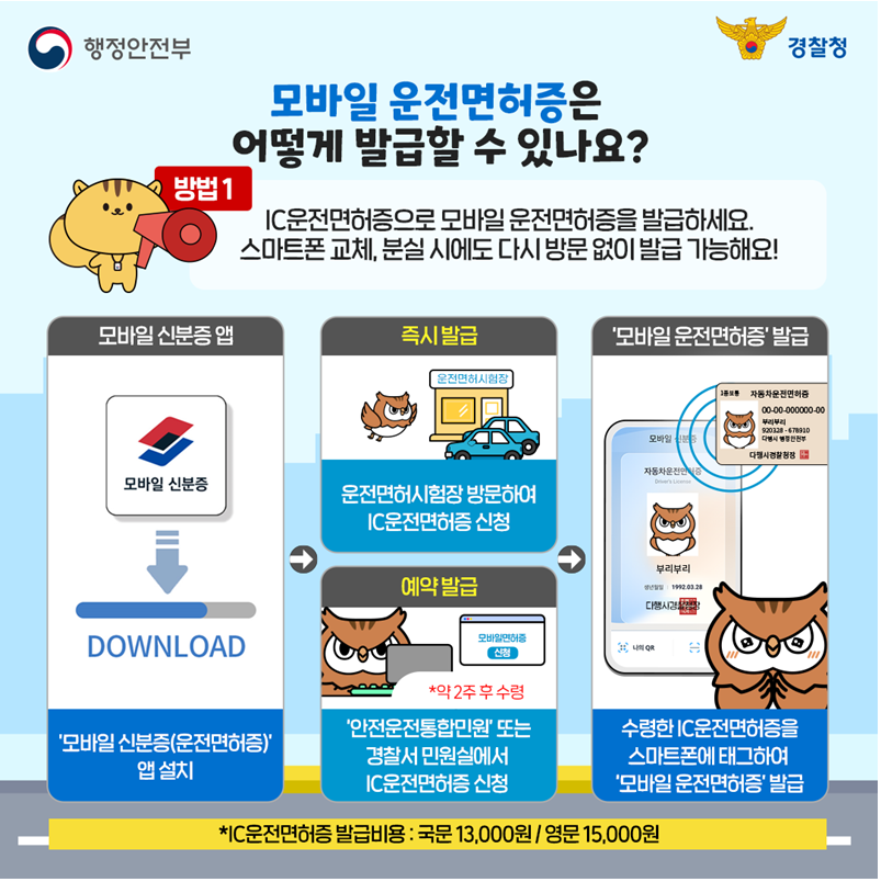 모바일 신분증 앱 사용방법 (주민등록, 운전면허, 국가 보훈등록증, PASS앱)