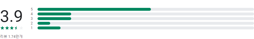 tv 무료 보기, 삼성 TV 플러스, 대한민국 No.1 보도 채널, 스포츠, 영화, 예능, 120개 무료채널