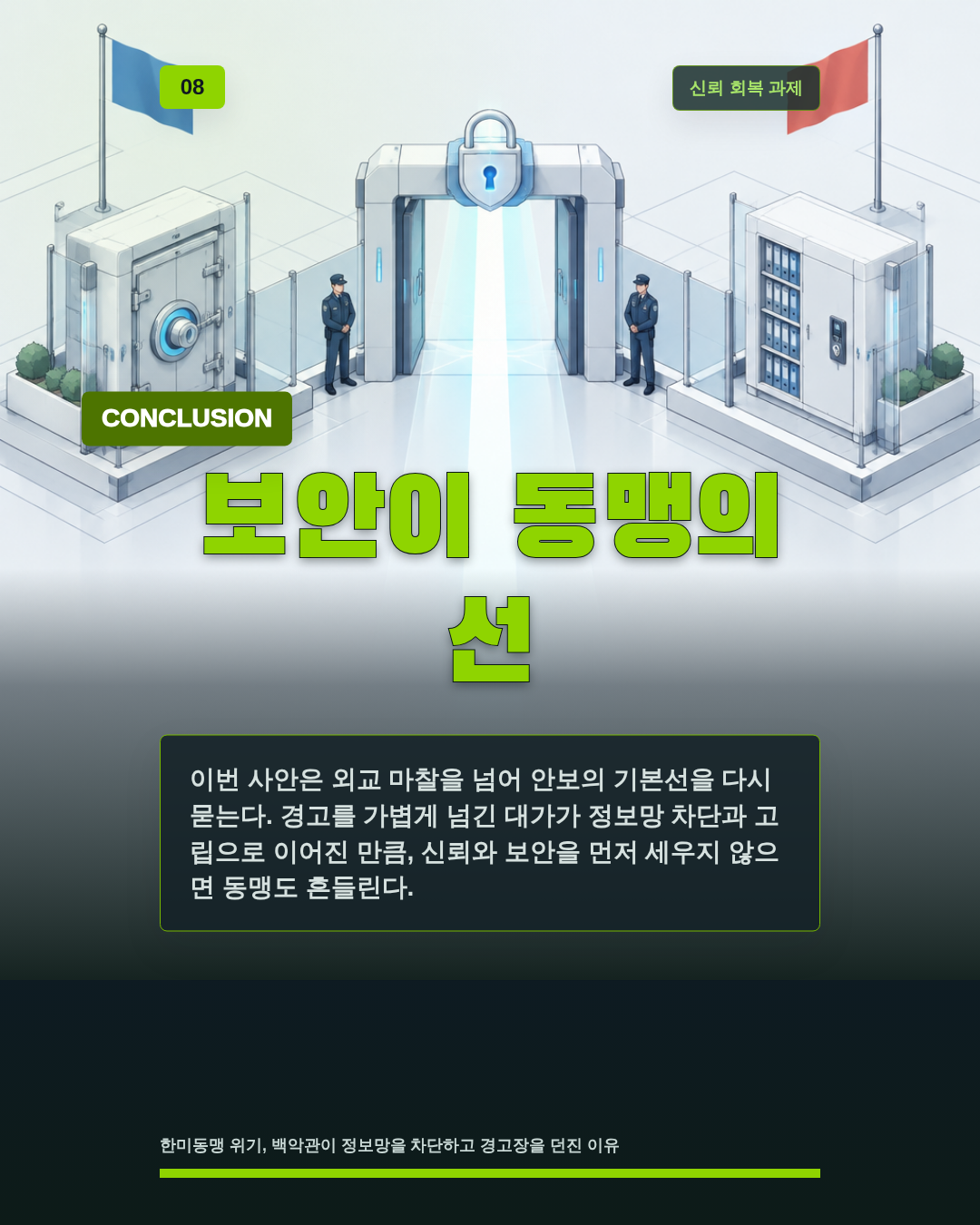 보안이 동맹의 선