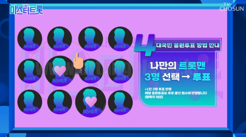 미스터트롯2