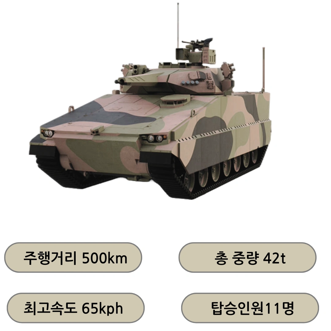 ννμμ€ν
νΈμ£Ό μμΆν λ λλ°±(Redback)