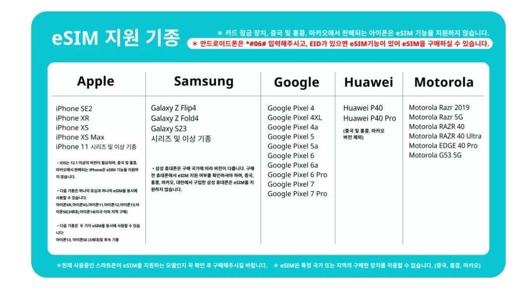 eSIM지원기종