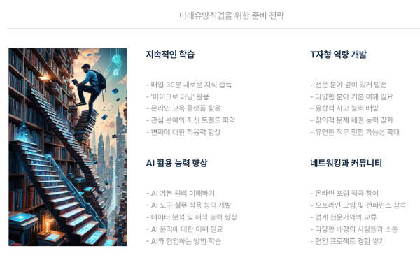 미래유망직업을 위한 준비 전략