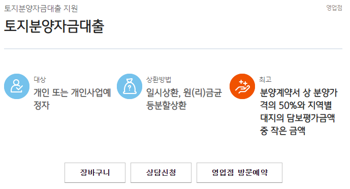 국민은행 토지대출 안내