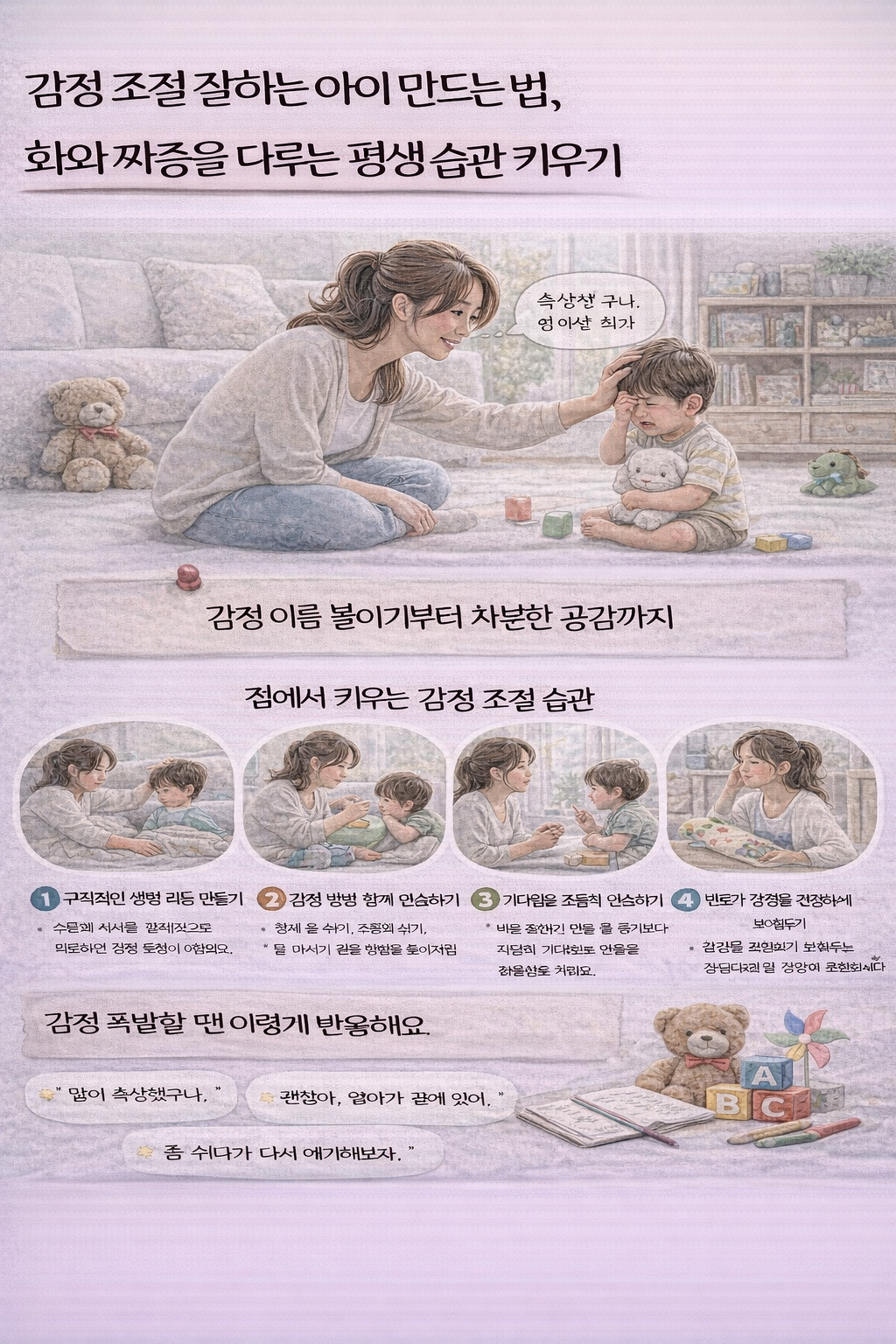 감정 조절 잘하는 아이 만드는 법, 화와 짜증을 다루는 평생 습관 키우기