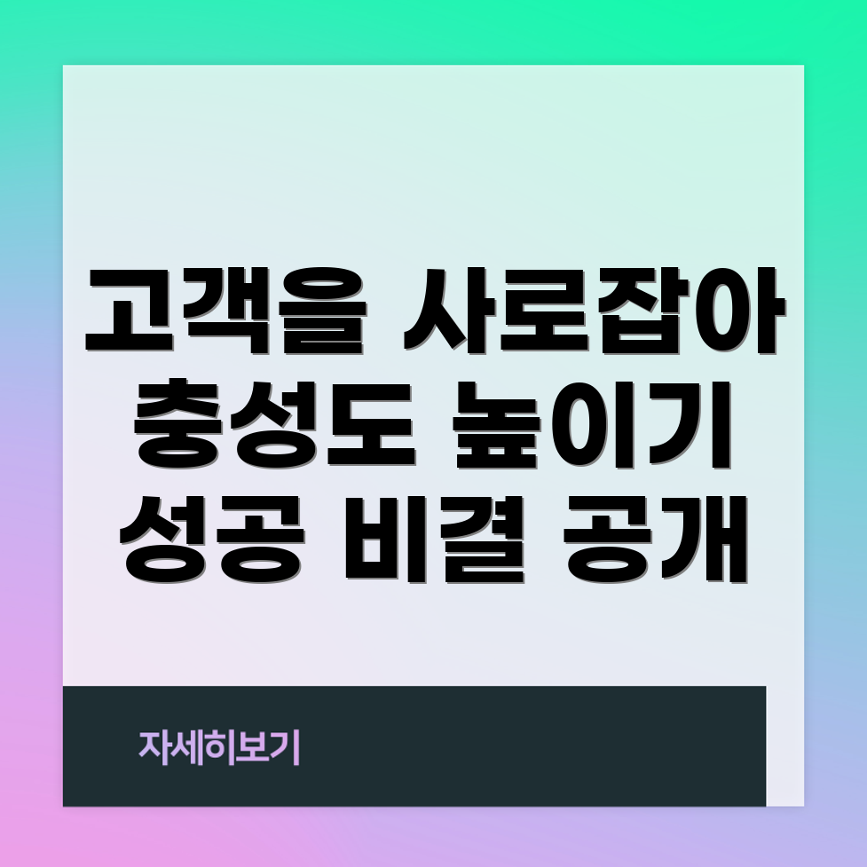 고객 충성도