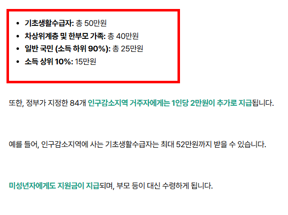 민생회복지원금 신청방법 알아보기