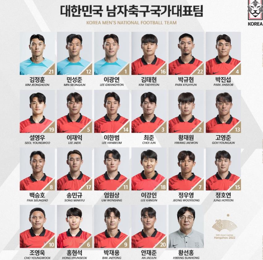 아시안게임 축구 대표팀 명단