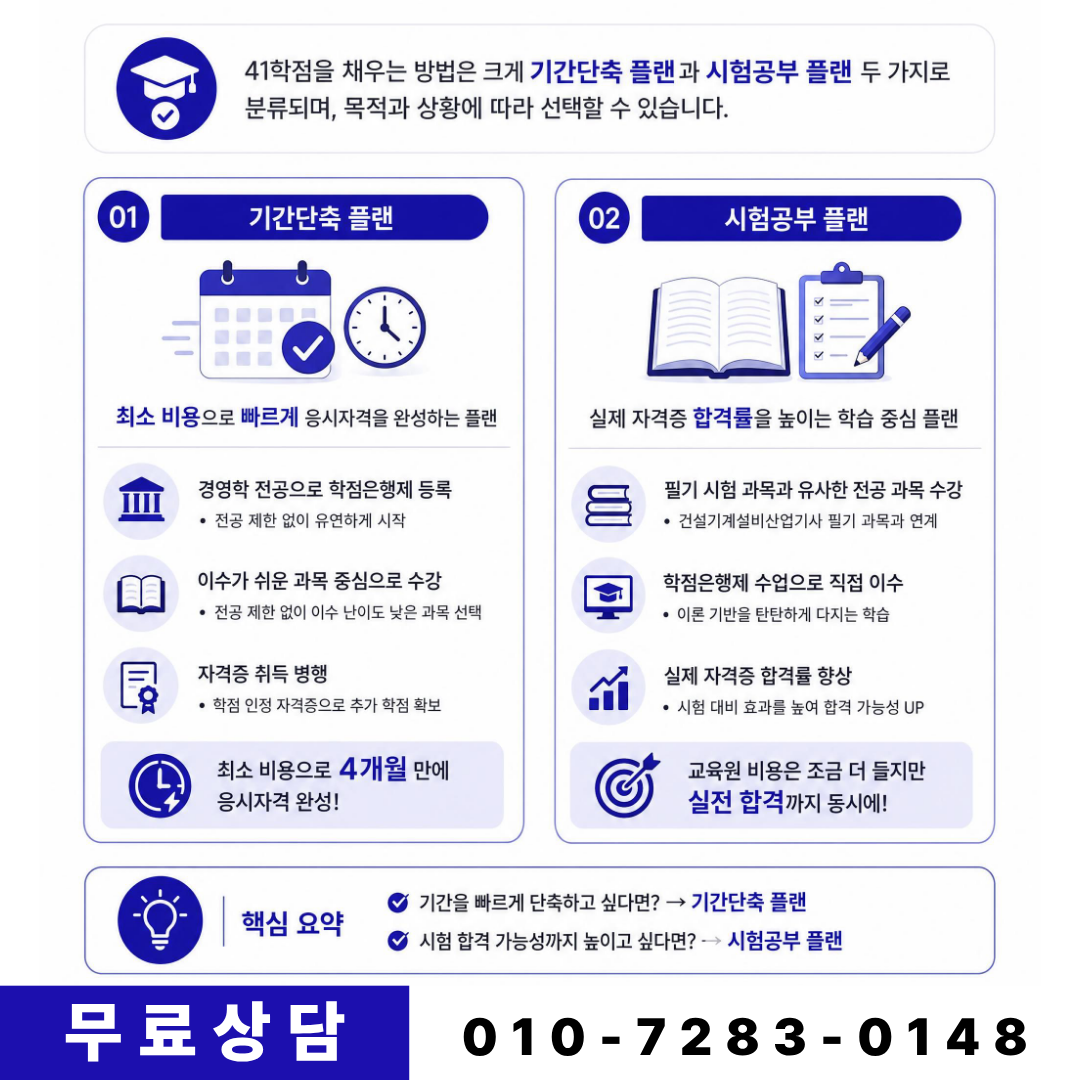 건설안전설비산업기사 필기공부 준비와 실기공부 준비방법