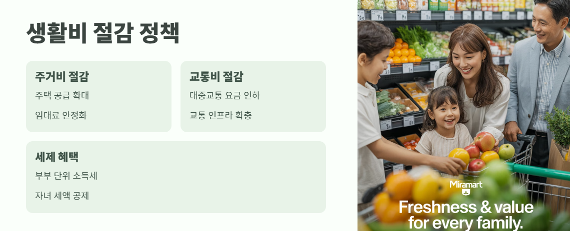 이재명 대선공약 쉽게 정리 4