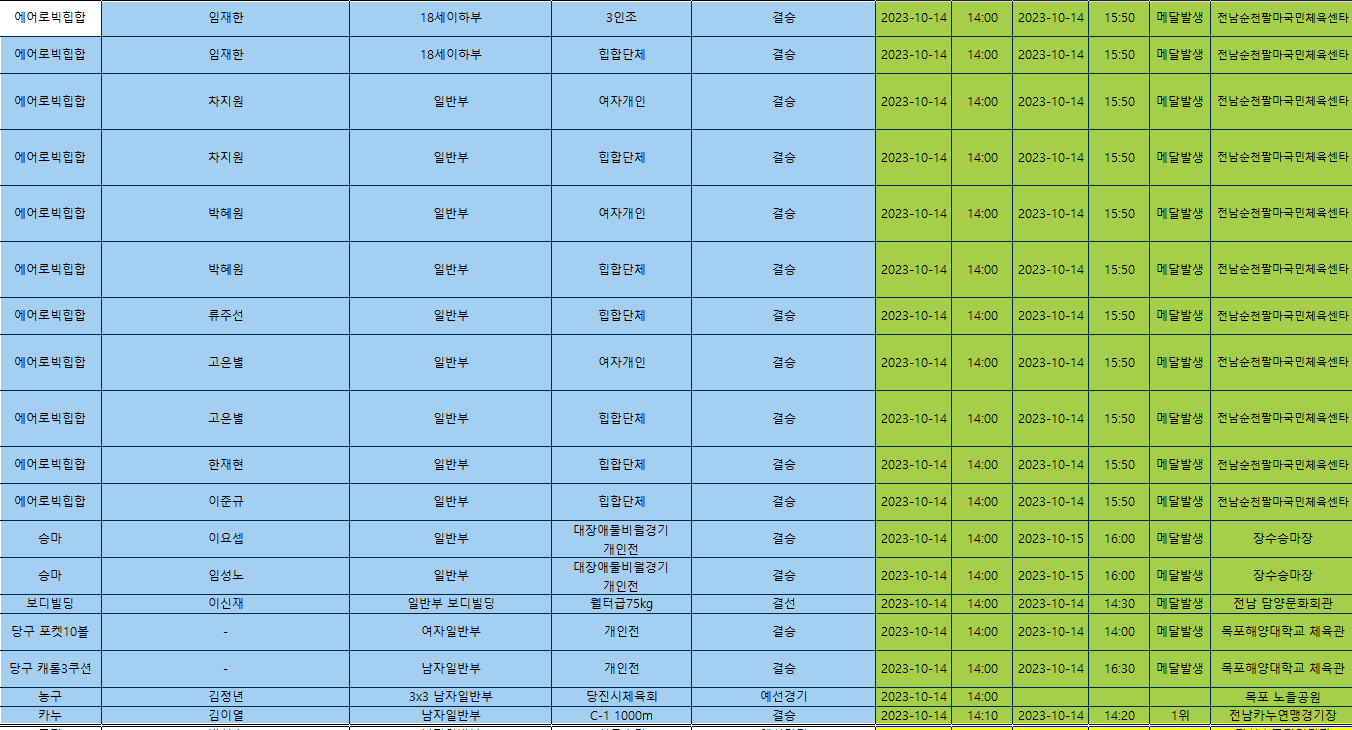 전국체전경기일정