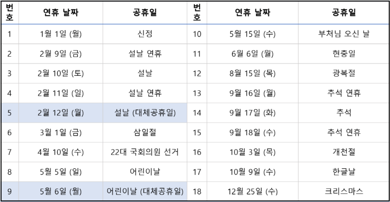 2024-공휴일-대체휴일-황금연휴