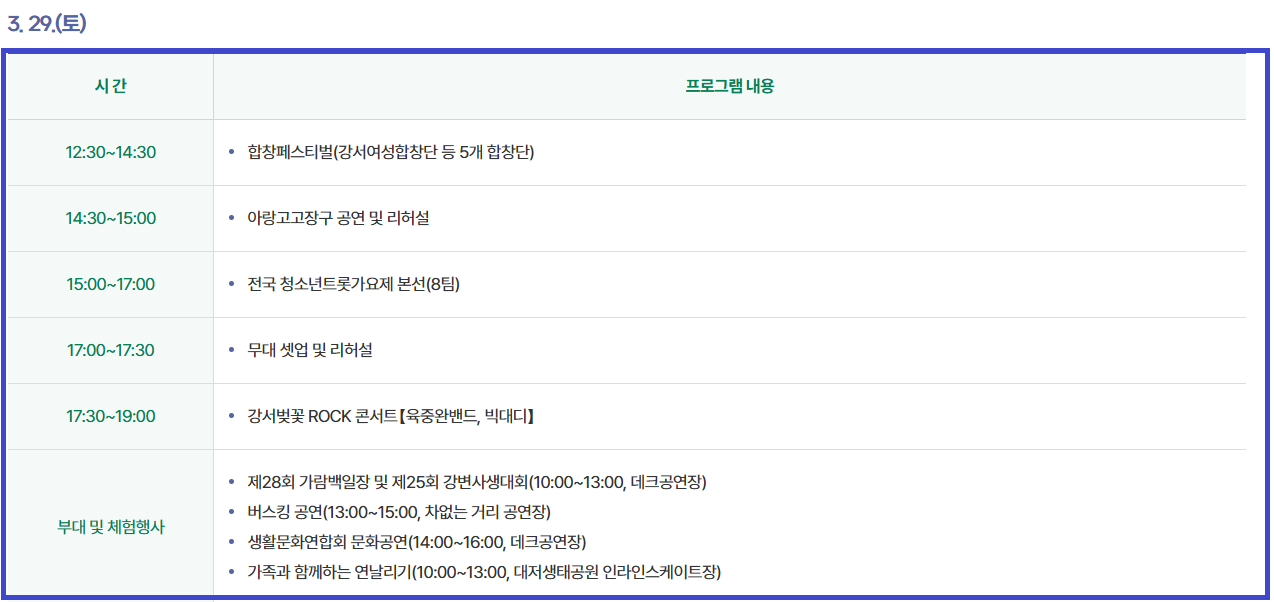 제8회 강서 낙동강 30리 벚꽃축제 행사장소 길찾기, 무료셔틀버스, 주차장 정보 확인