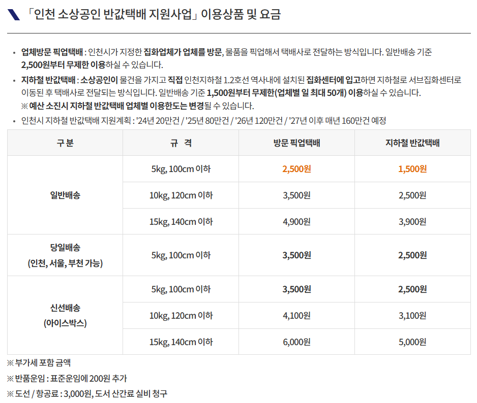 사업 설명 이미지