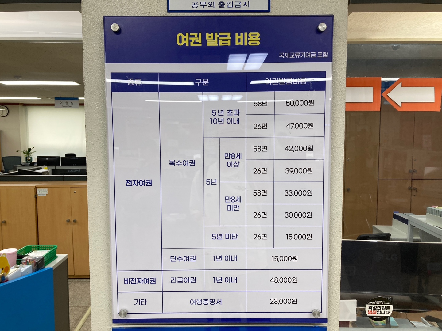 여권 발급 비용 화면