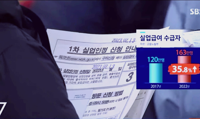 5월달부터 실업급여 최저임금 달라진 부분 체크