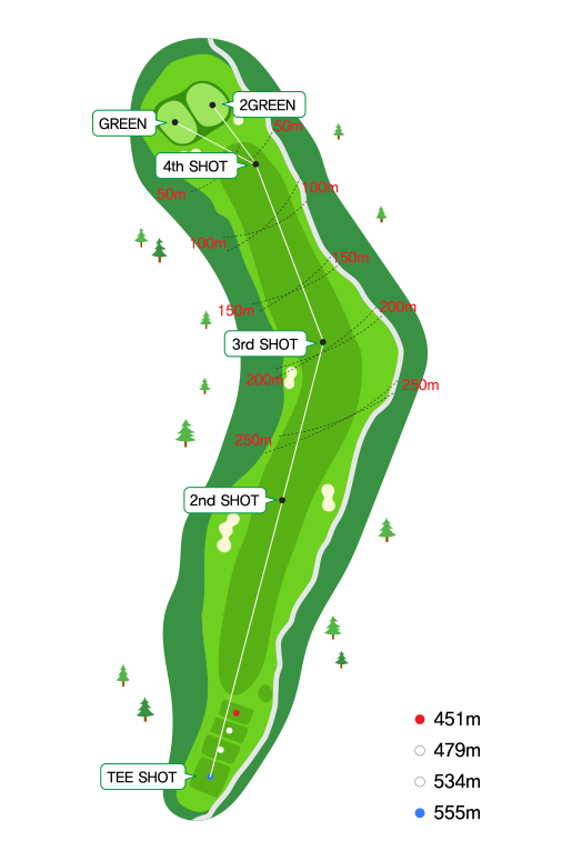 핀 공략 이미지
