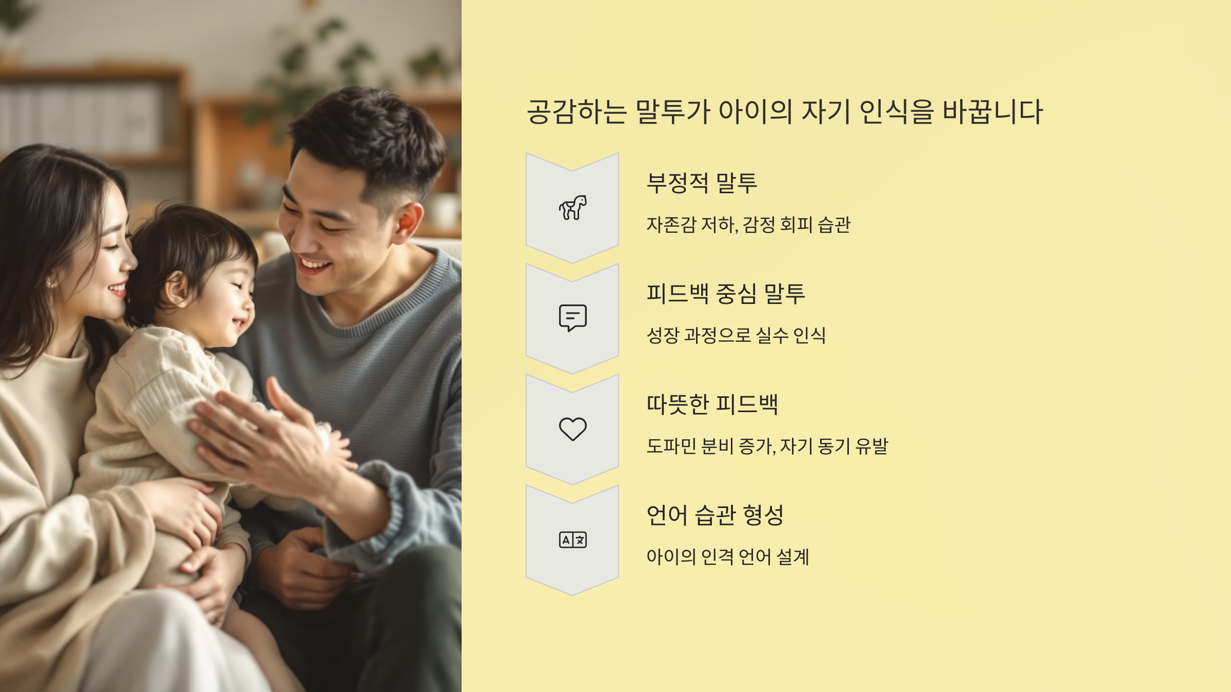 공감하는 말투가 아이의 자기 인식을 바꿉니다