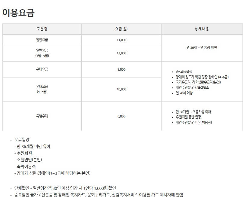 수목원 이용요금