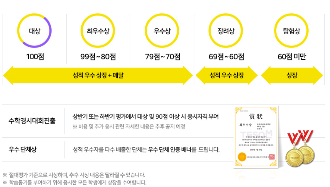 TESOM 시상안내
