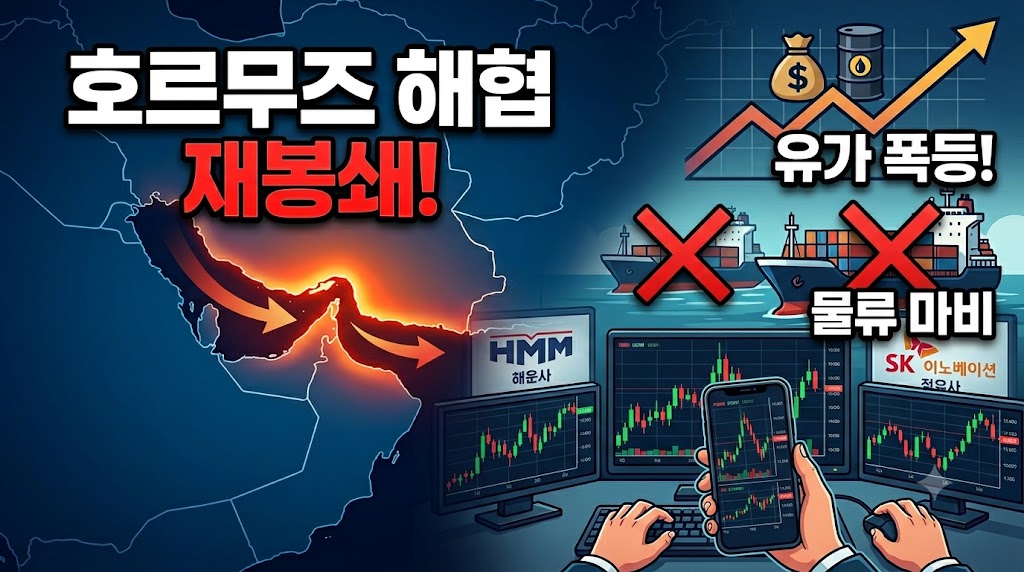 호르무즈 해협 재봉쇄