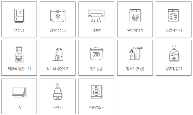 제품별 라벨 위치 안내