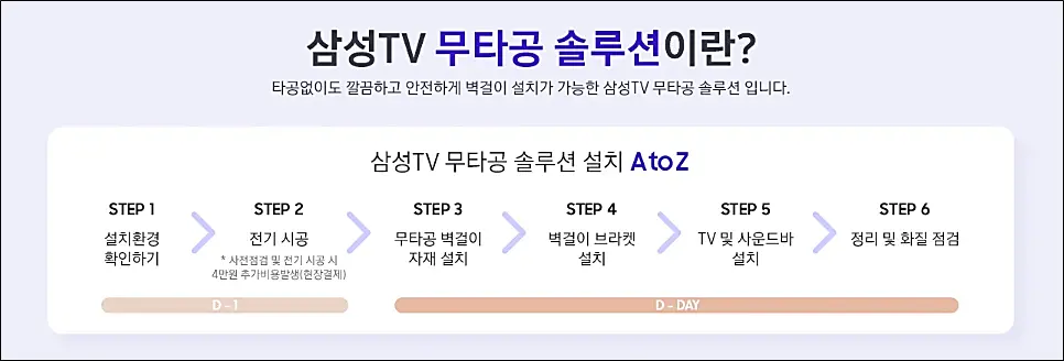 삼성-QLED-OLED-TV-추천-최저가-싸게사는-방법-무타공-설치방법