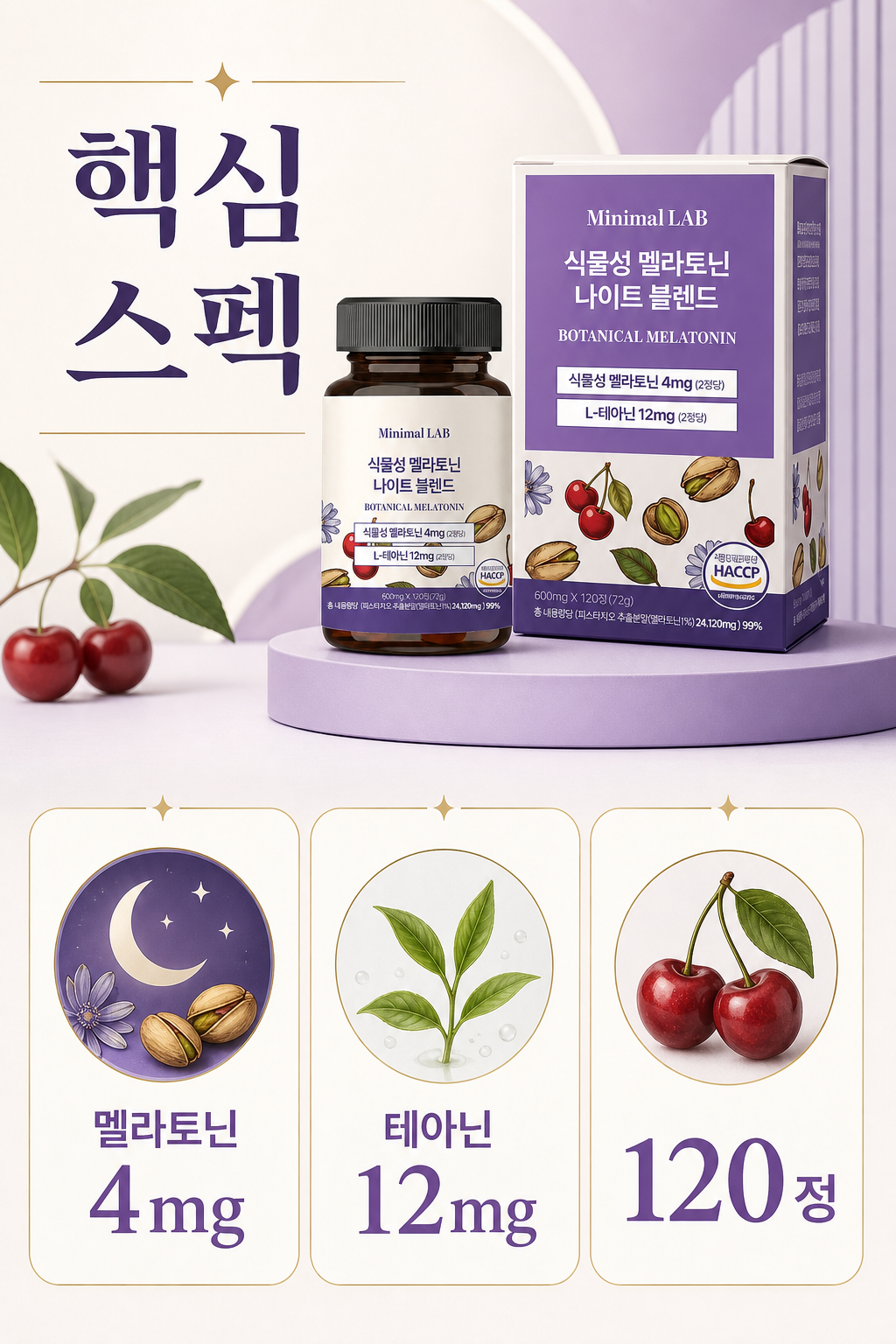 미니멀랩 멜라토닌 핵심 스펙 4mg 테아닌 12mg 120정