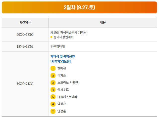 구리 한강시민공원 코스모스축제, 오늘부터 주말사이 꼭 가야 할 가을 꽃 명소!