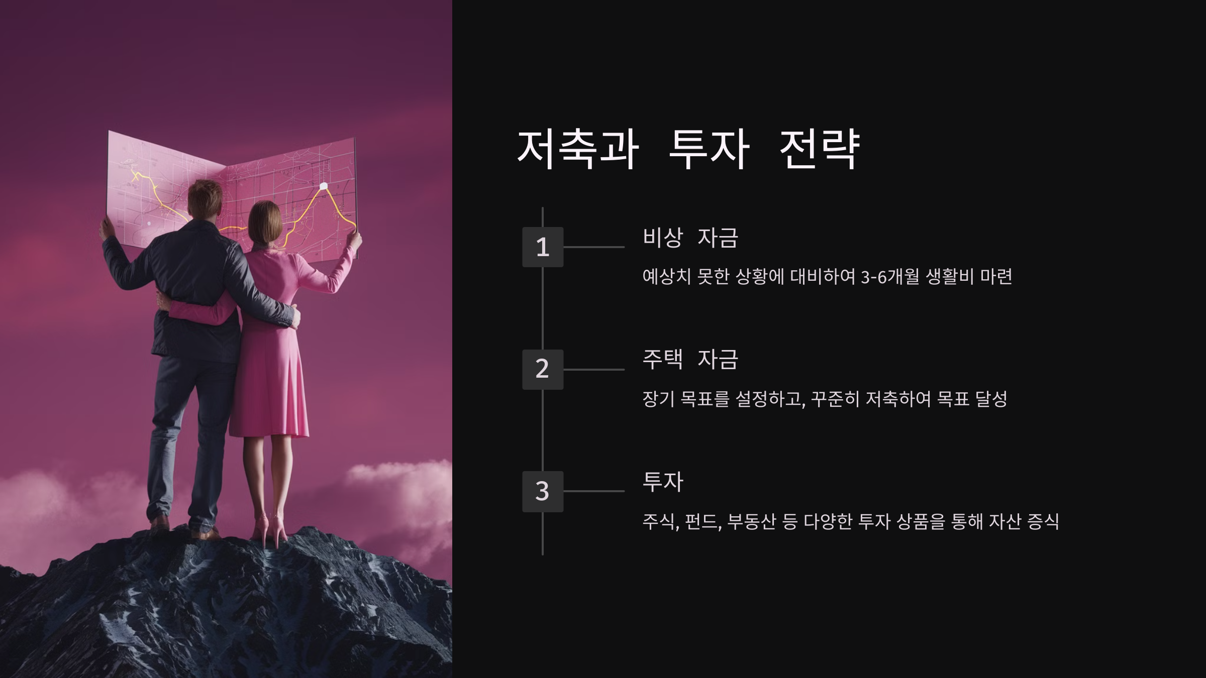 저축과 투자