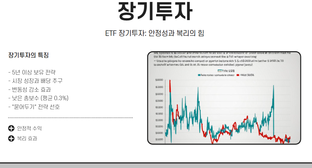 장기투자: 안정성과 복리의 힘