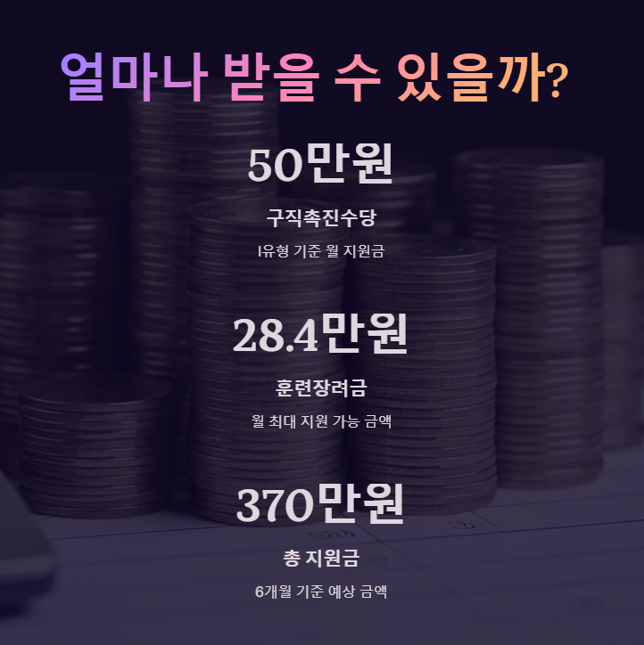 연계시 받을 수 있는 혜택