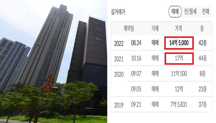 킨텍스원시티사진