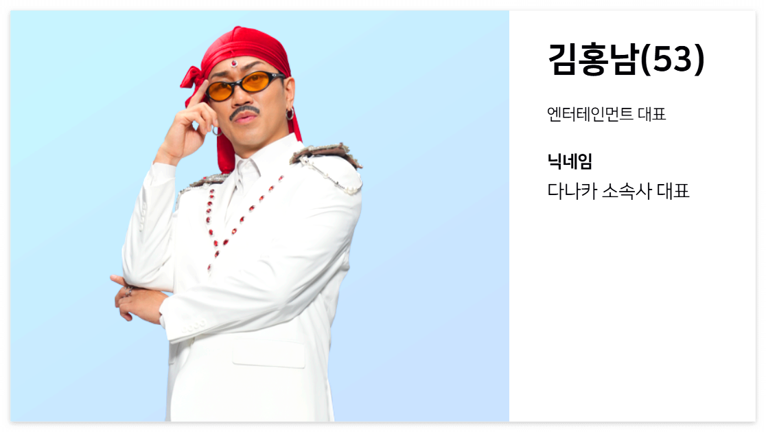 김홍남