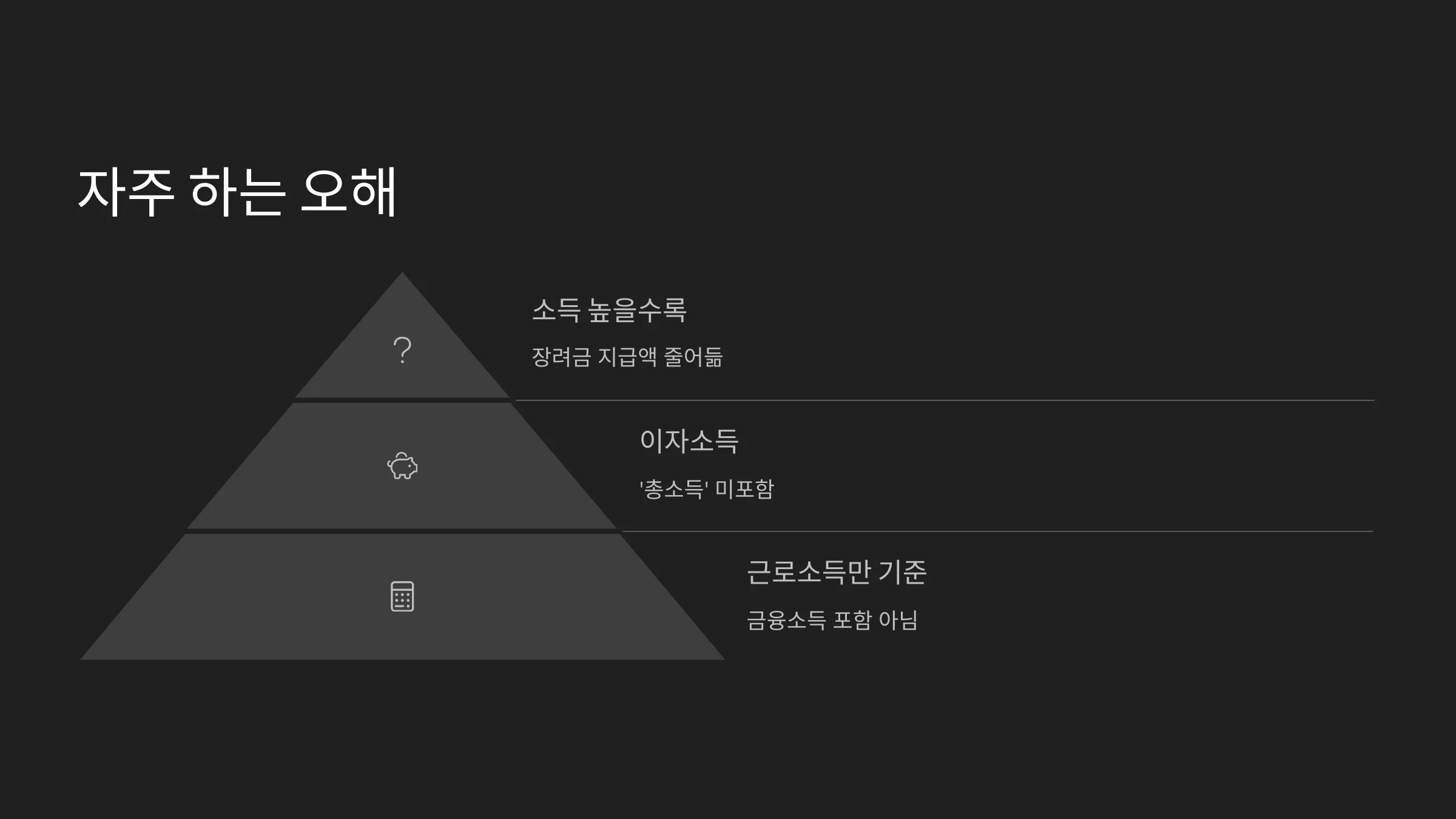 이자소득만 있는 경우 근로장려금 기준 및 요건