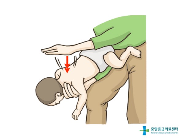 https://www.e-gen.or.kr/egen/first_aid_basics.do?contentsno=20