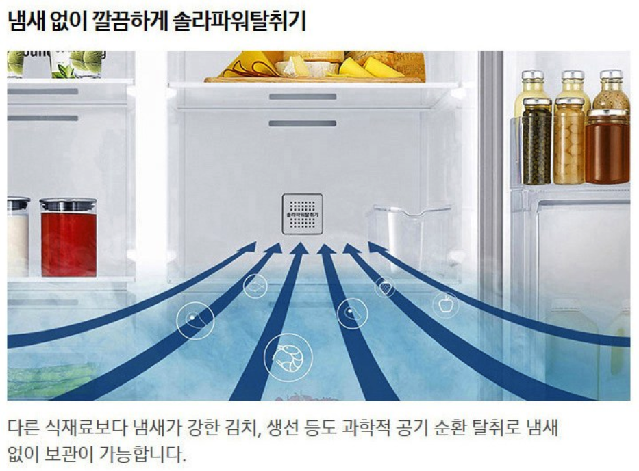 양문형냉장고 추천