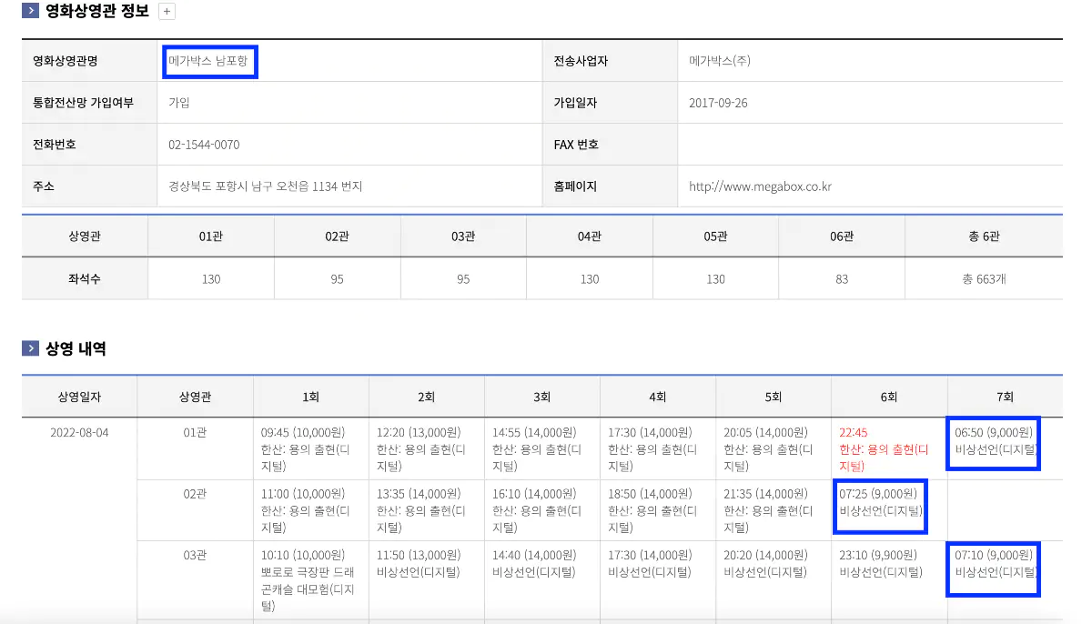 영화 비상선언 사재기 논란