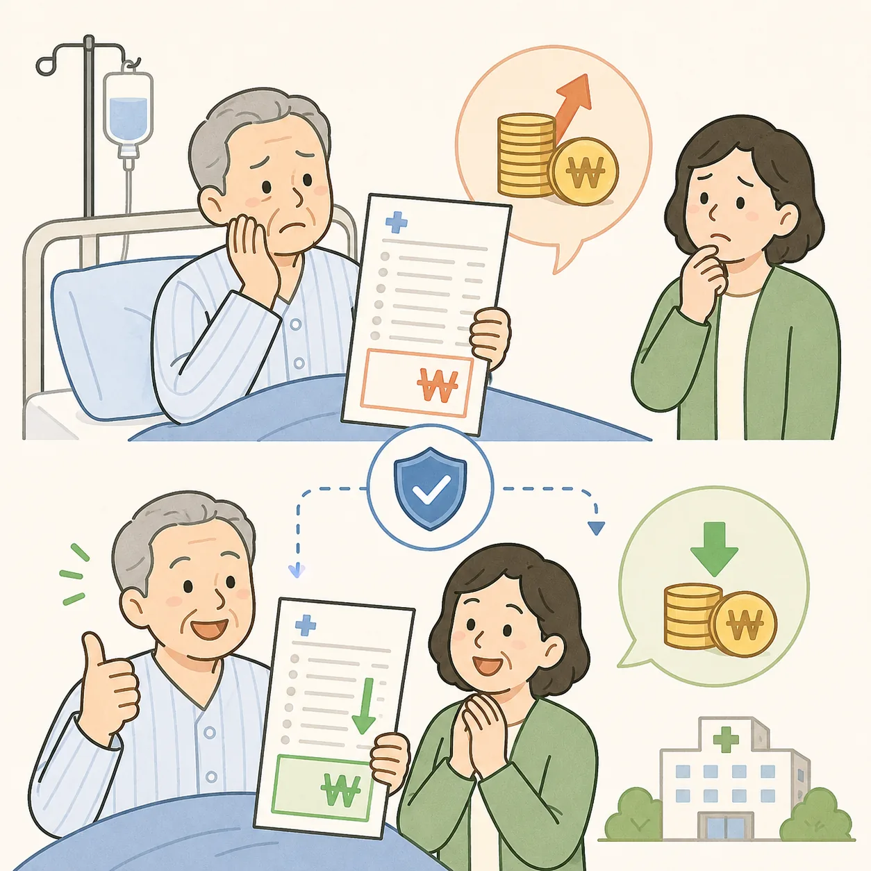 요양병원 본인부담상한제