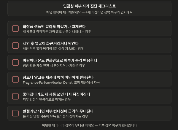 민감성 피부 자가진단 체크리스트 홍조 화끈거림 따가움 피부장벽 손상 증상 확인