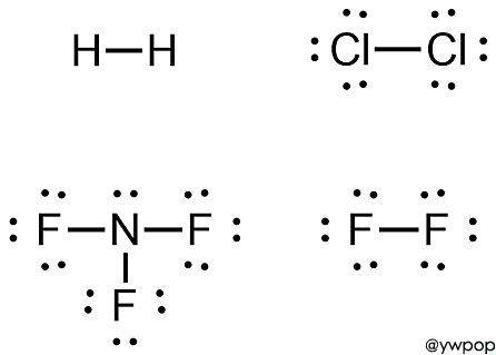 공유 전자쌍 비공유 전자쌍