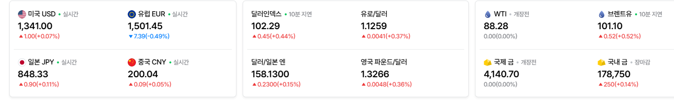 2026-10-08, 실시간 주요국가 환율현황 [출처=네이버 Pay 증권 제공]