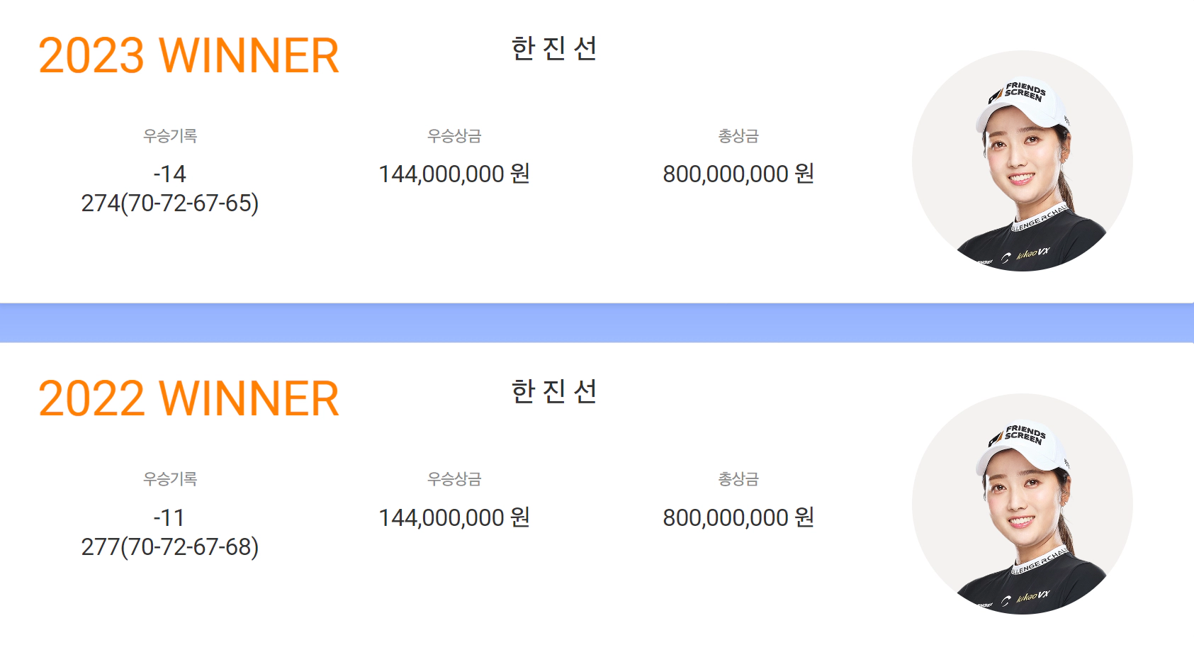 하이원리조트 여자오픈